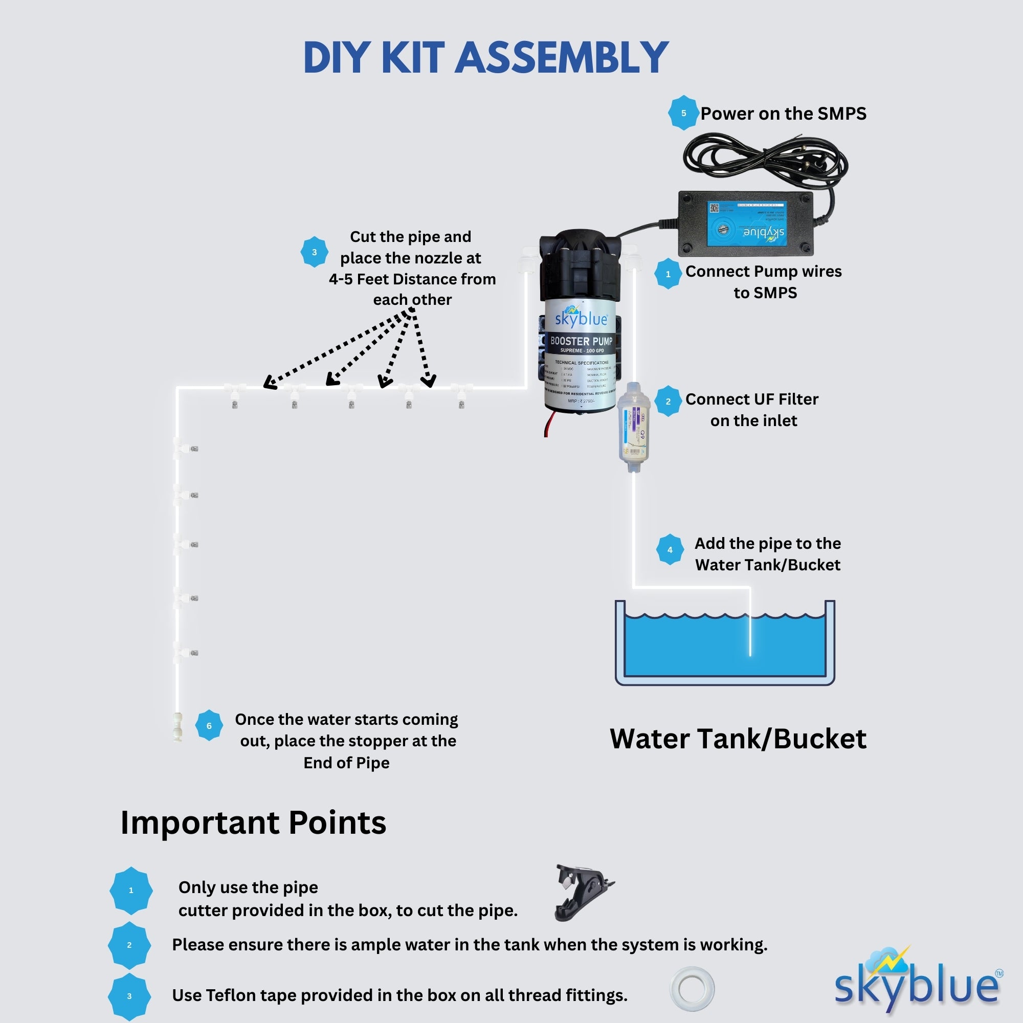 DIY Fogger Kit for Dairy Farm, Garden and Home Fogging Machine for Cooling with 10 Nozzles, 100 GPD Pump, 15 Meter Pipe, UF Filter, and Pipe Cutter