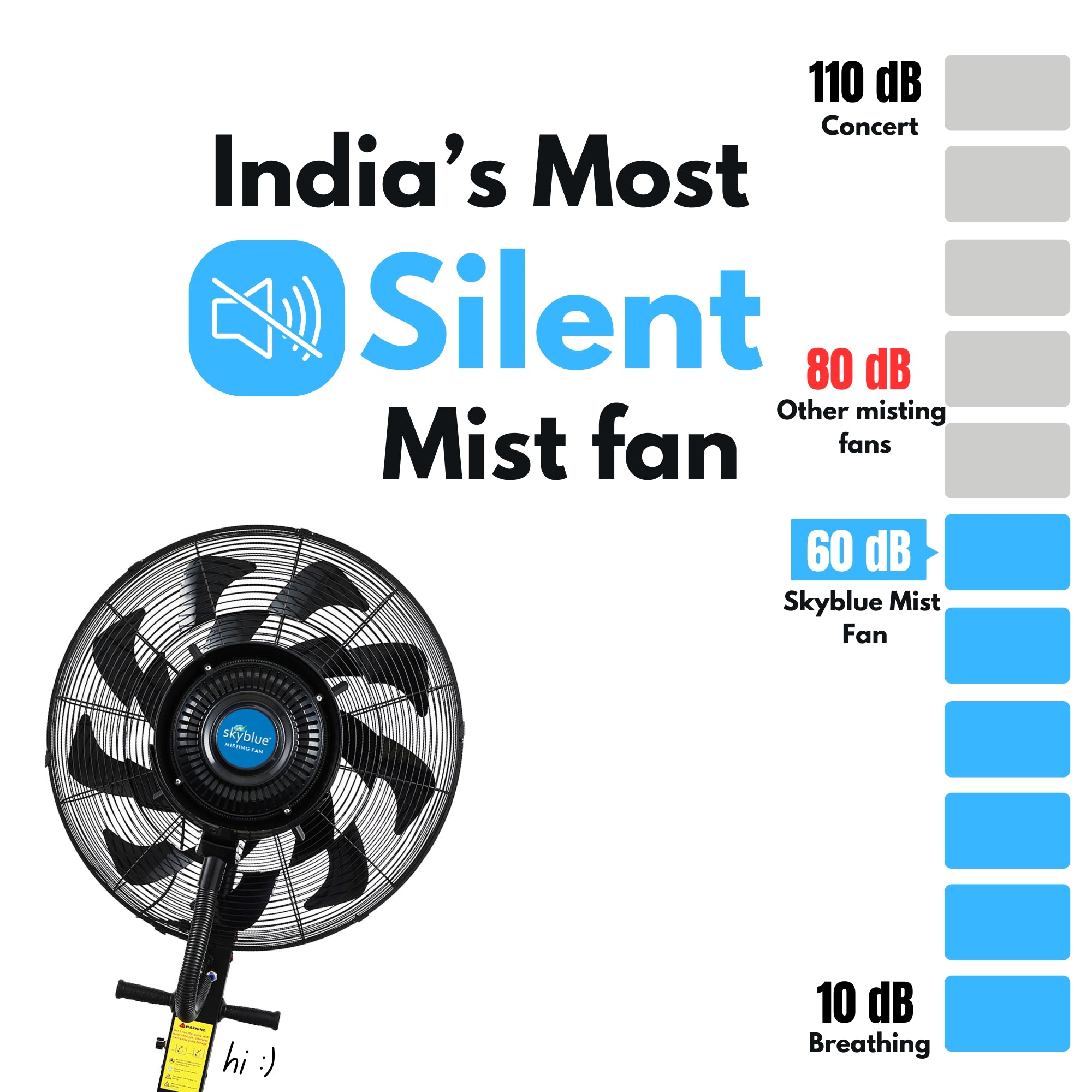 skyblue 26 inches Mist Fan | 100% Copper Motor